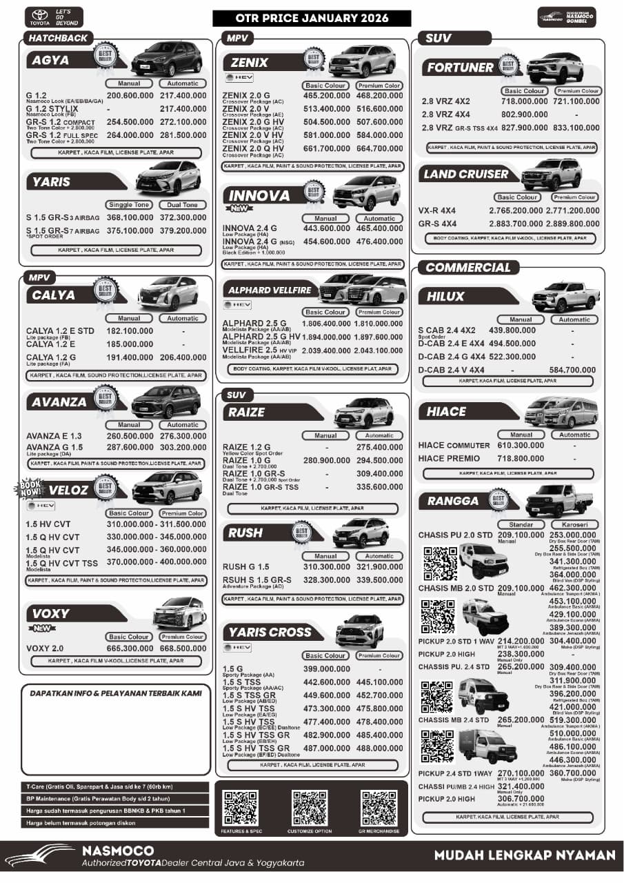 HARGA TOYOTA